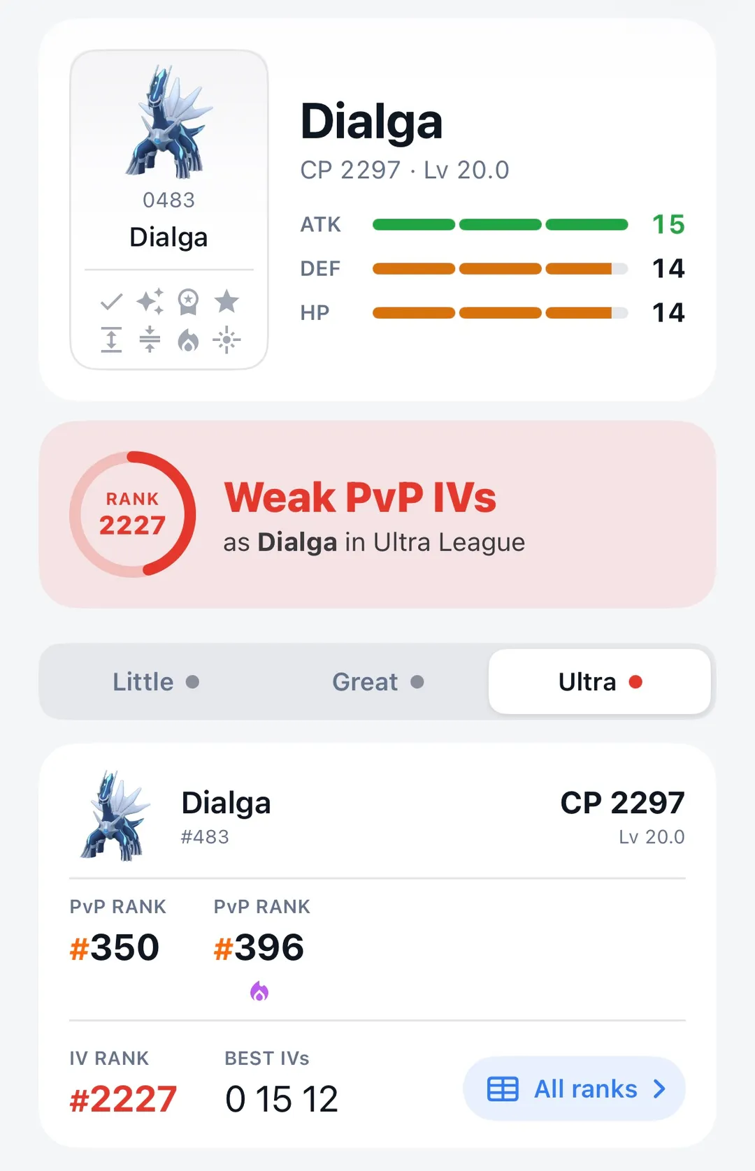 GoDex scan result for a Dialga at CP 2297, Level 20, with 15 Attack, 14 Defense and 14 HP, flagged Weak PvP IVs at rank 2227 in Ultra League