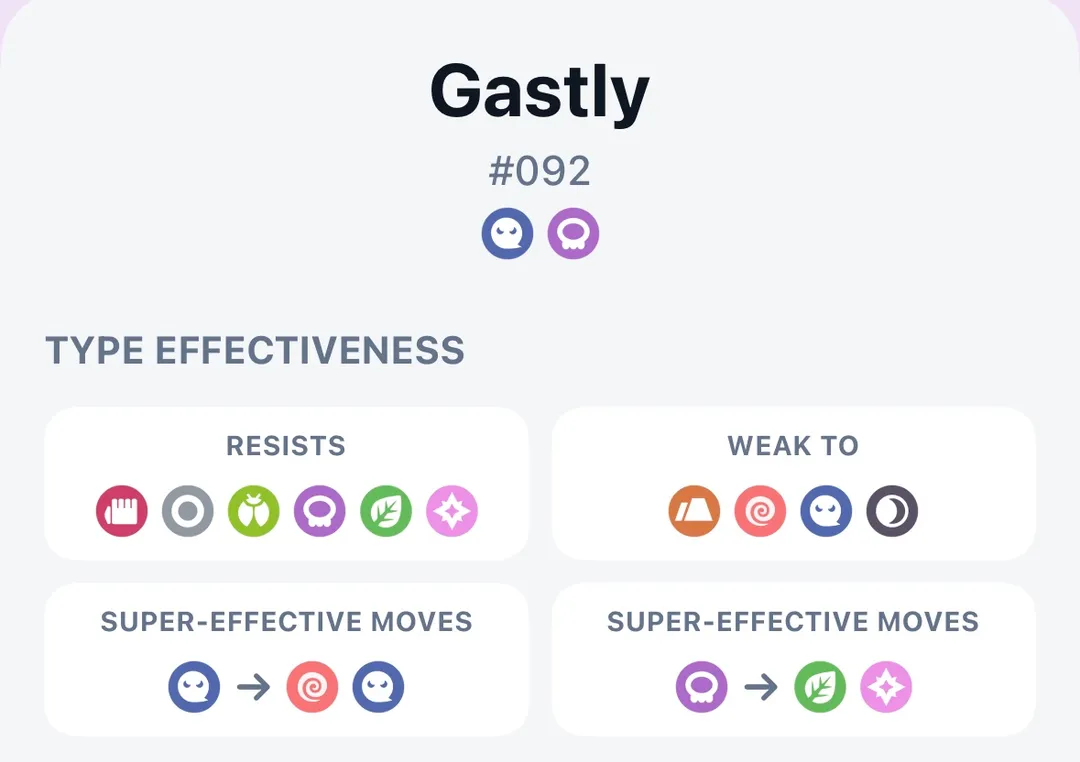 GoDex detail screen for Gastly, number 92, showing its Ghost and Poison typing, resistances, weaknesses, and super-effective moves