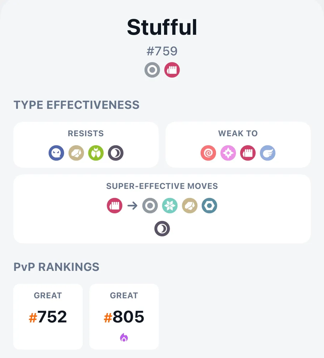 GoDex detail screen for Stufful, number 759, showing its Normal and Fighting typing, resistances and weaknesses, and Great League rankings for regular and Shadow Stufful